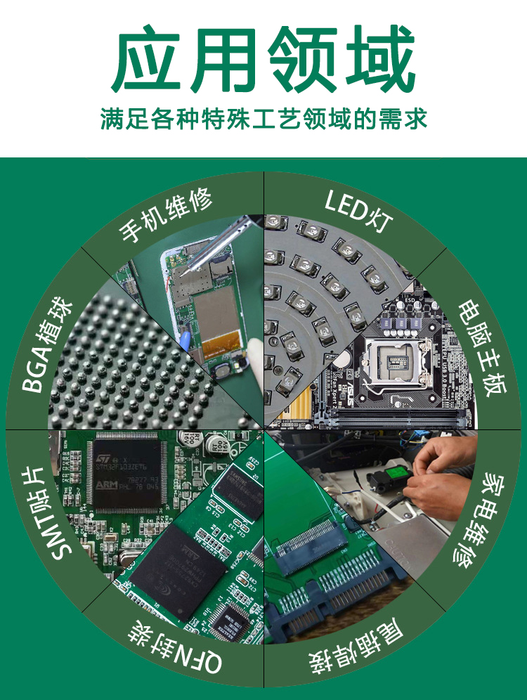 錫膏應用領域
